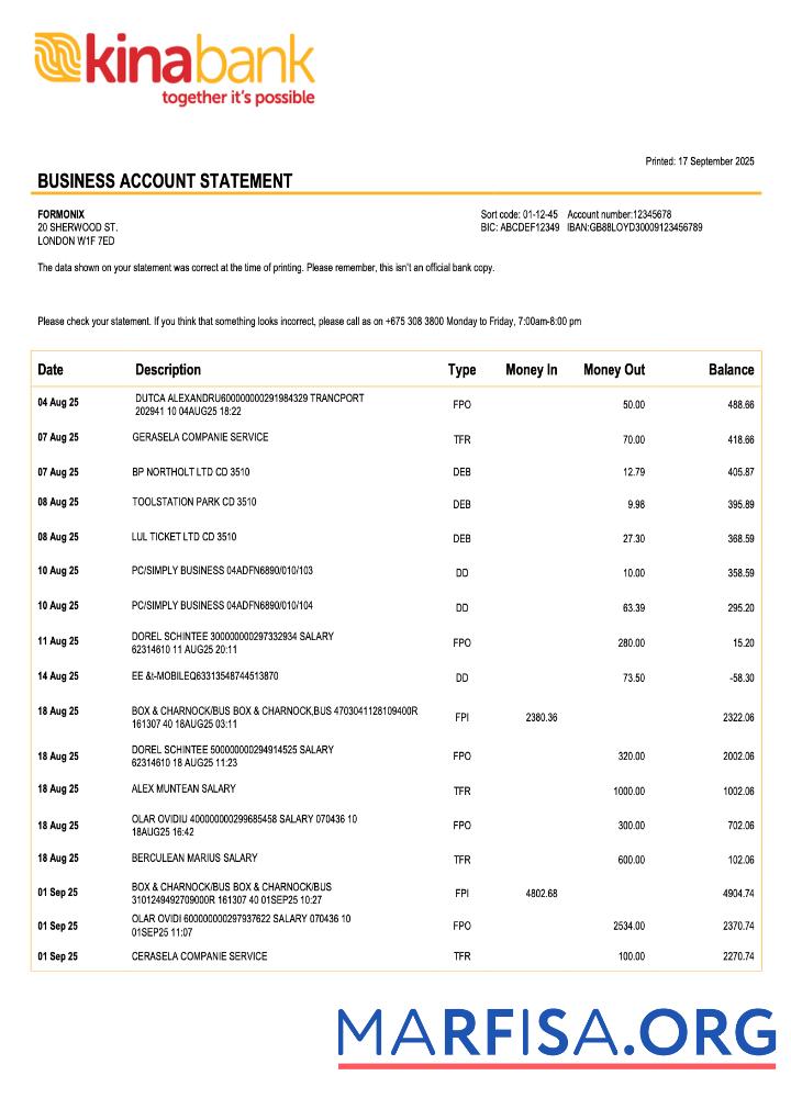Blank Papua New Guinea Kina Securities Limited bank corporate accoun template